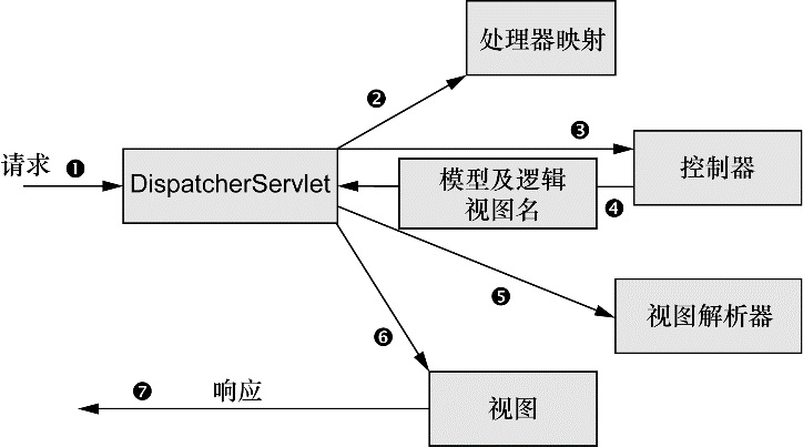 b59a0010868e70e970f681cd94362b75.png