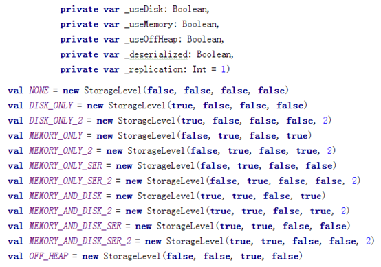 watermark_type_ZmFuZ3poZW5naGVpdGk_shadow_10_text_aHR0cHM6Ly9ibG9nLmNzZG4ubmV0L1N1eWViaXViaXU_size_16_color_FFFFFF_t_70 8