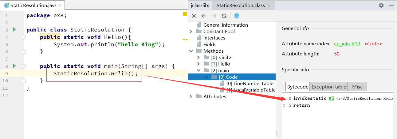 JVM中 Java 方法调用的底层实现（二十三）