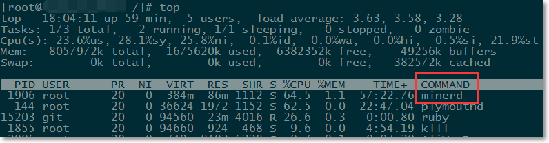 ECS Linux 系统 CPU 异常占用：minerd 、tplink 等挖矿进程