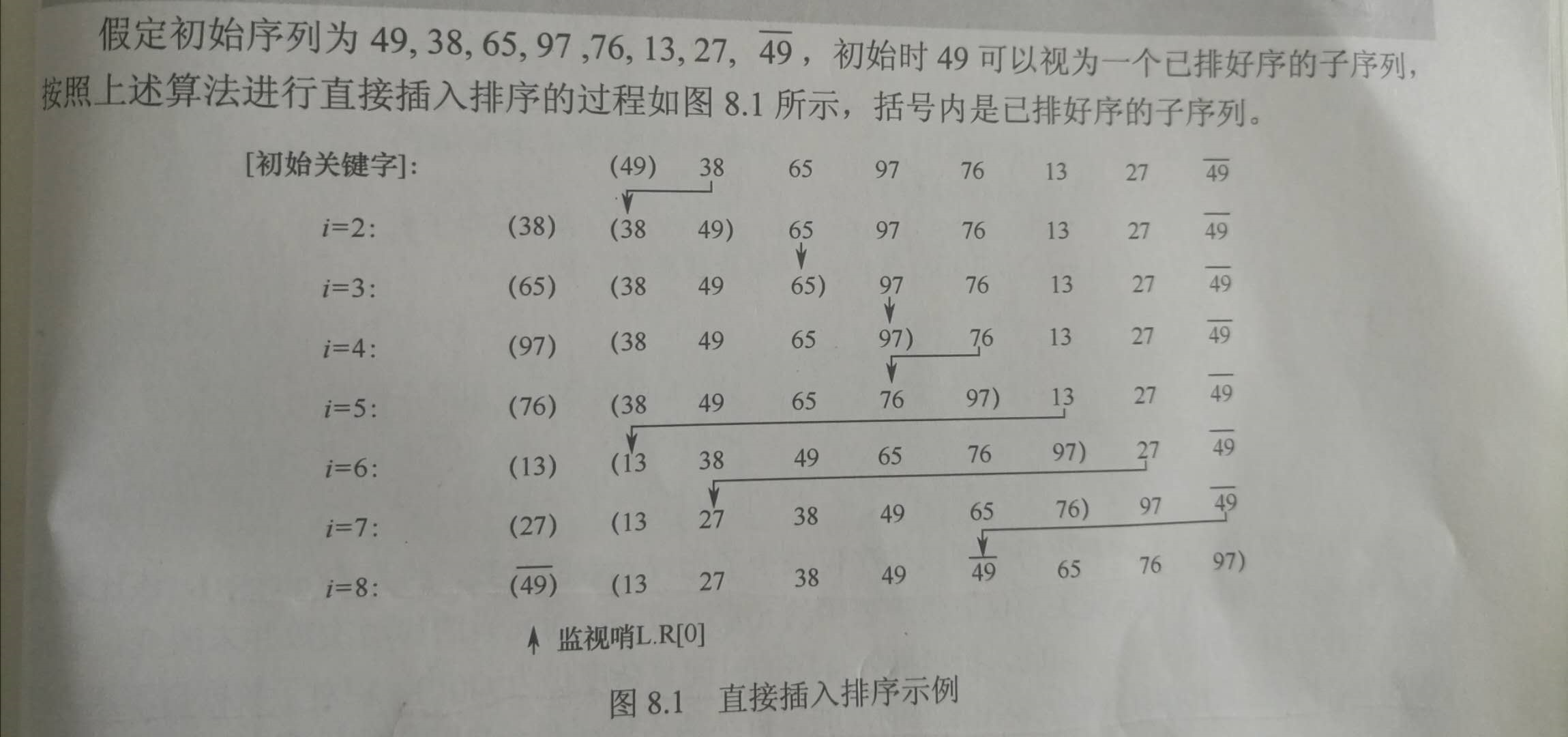 考研学习之数据结构排序算法学习