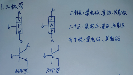 模拟电子技术不挂科学习笔记2（三极管、场效应管）