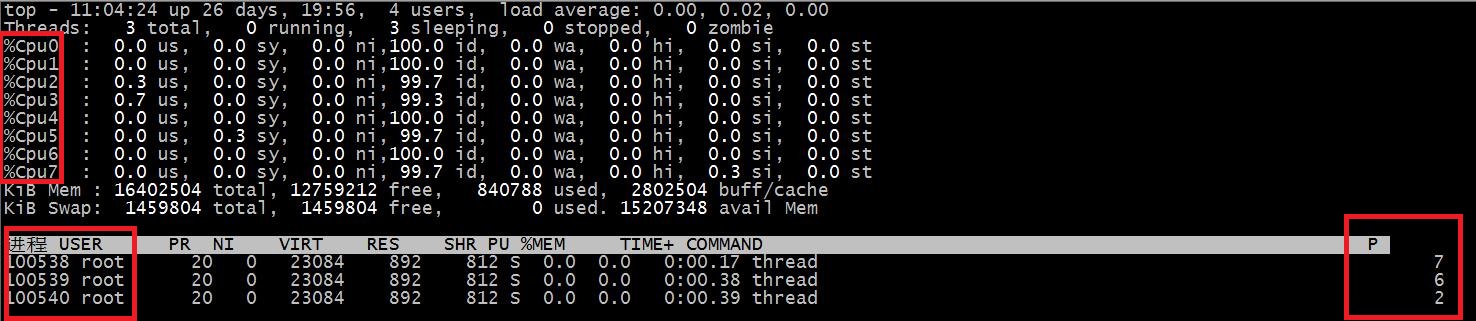 Linux 线程或者进程在固定的CPU上运行方法