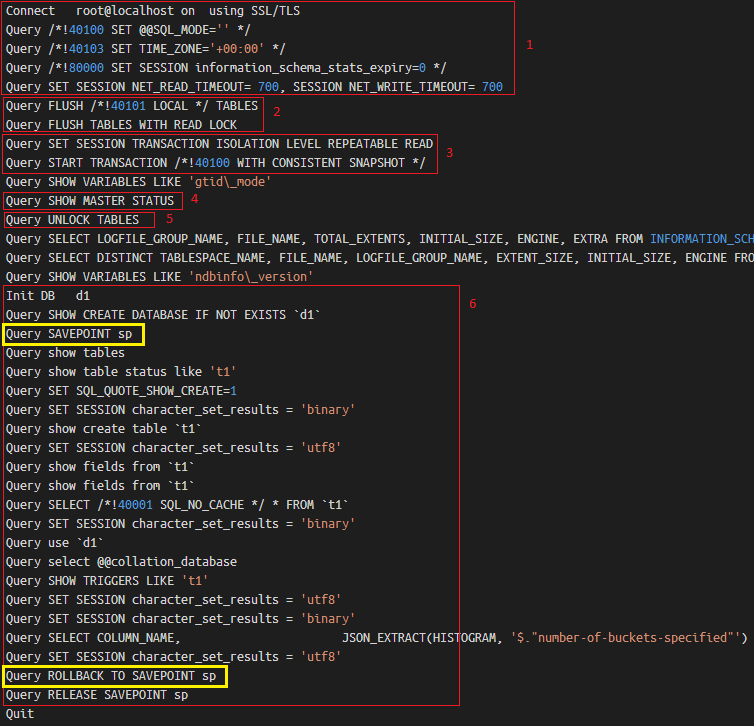 mysqldump一致性热备原理剖析