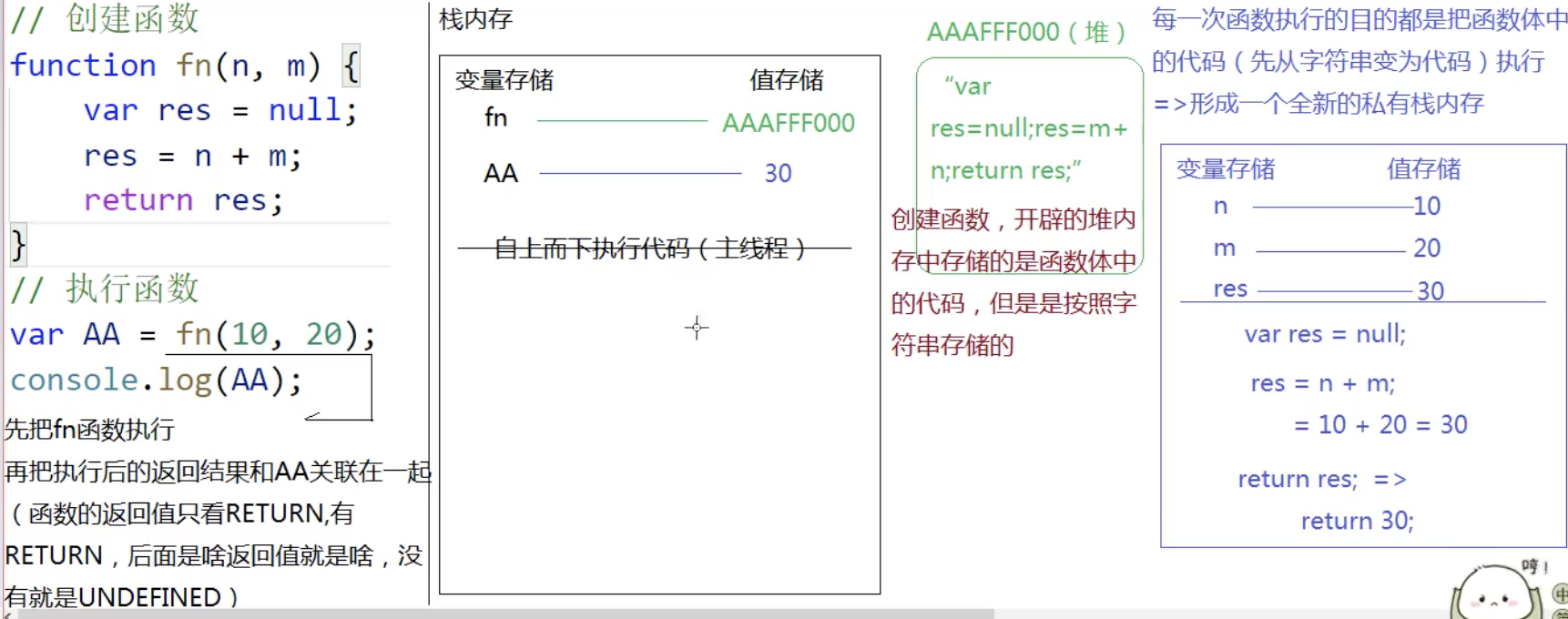 javascript基础系列：函数（三）