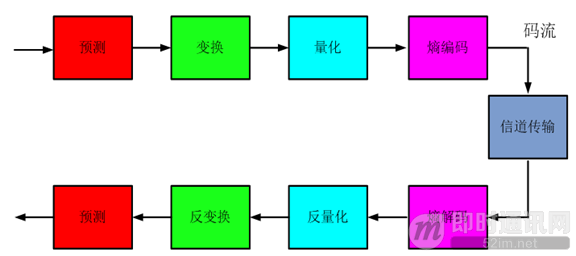 format_png 8