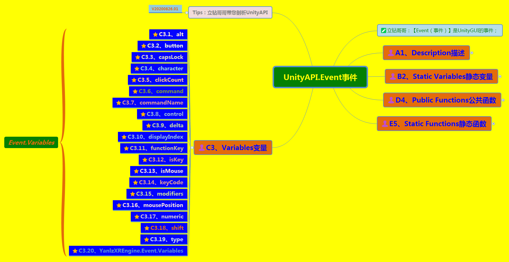 watermark_type_ZmFuZ3poZW5naGVpdGk_shadow_10_text_aHR0cHM6Ly9ibG9nLmNzZG4ubmV0L1ZSdW5Tb2Z0WWFubHo_size_16_color_FFFFFF_t_70 3