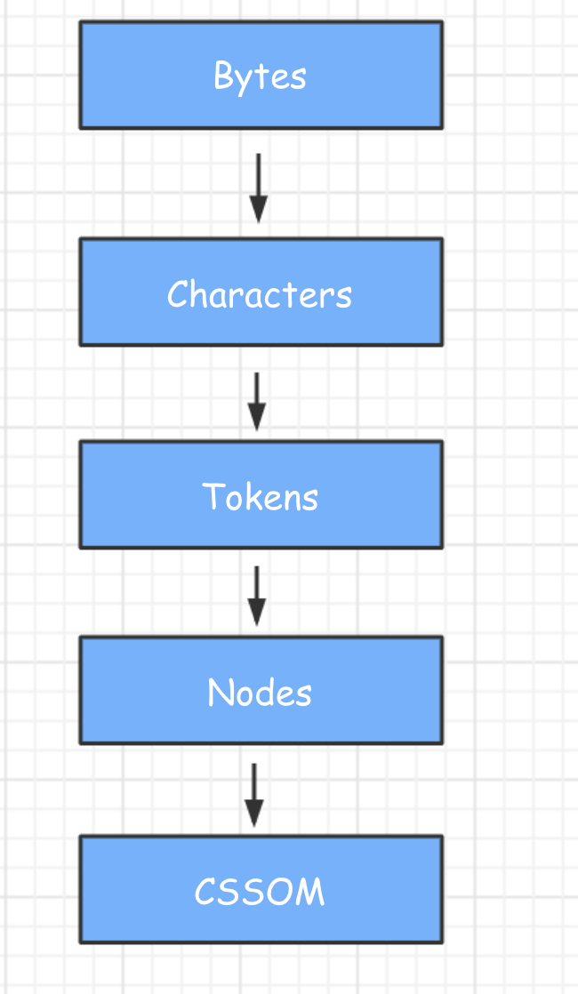 format_png 4