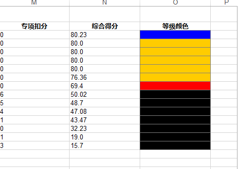 java jxl导出数据，单元格加上颜色