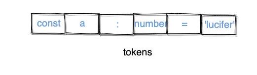 format_png 5