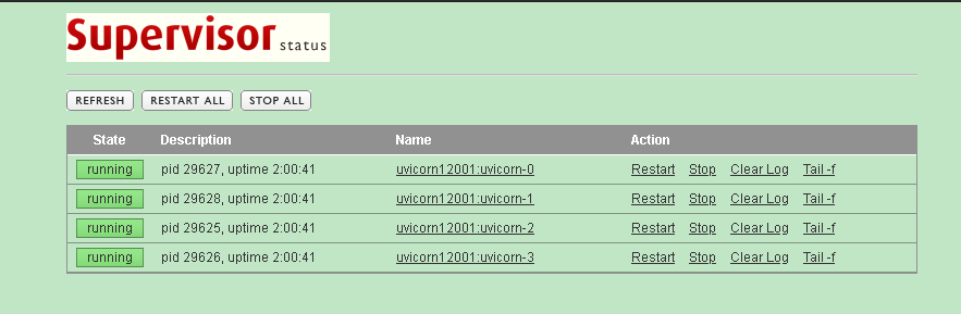 Supervisor 进程管理FastAPI ini文件配置