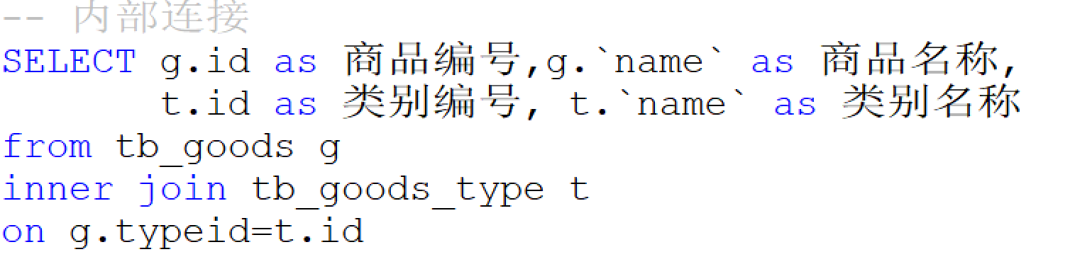 watermark_type_ZmFuZ3poZW5naGVpdGk_shadow_10_text_aHR0cHM6Ly9ibG9nLmNzZG4ubmV0L3pocTA2MjU_size_16_color_FFFFFF_t_70 2