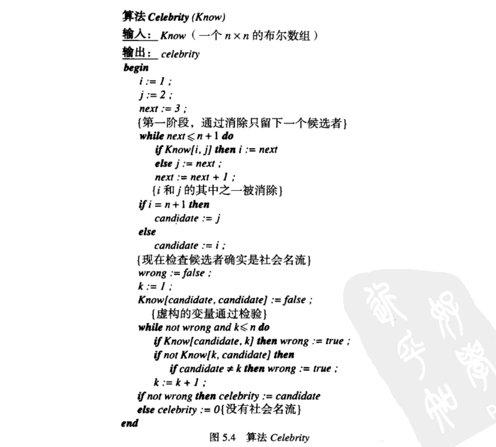 图 5.4 算法 Celebrity