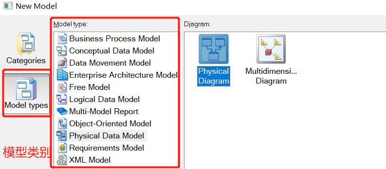 PowerDesigner 16.5 安装图解 与 快速入门