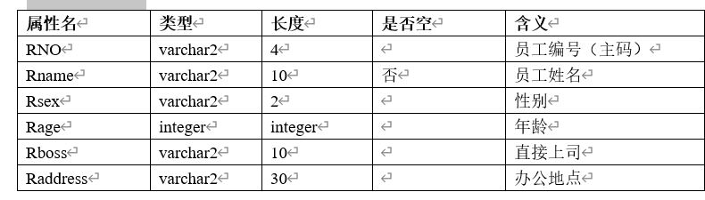 实验二 SQL语言