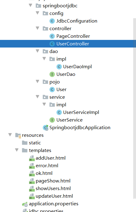 Springboot 进行分页操作（通过原生sql语句进行）