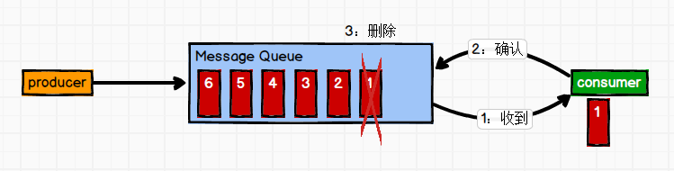 format_png 1