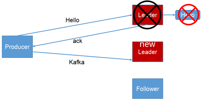 format_png 9