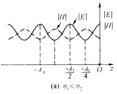 !\[在这里插入图片描述\](https://img-blog.csdnimg.cn/20200712093439222.png?x-oss-process=image/watermark,type\_ZmFuZ3poZW5naGVpdGk,shadow\_10,text\_aHR0cHM6Ly9ibG9nLmNzZG4ubmV0L3dlaXhpbl80NDU4NjQ3Mw==,size\_16,color\_FFFFFF,t\_70