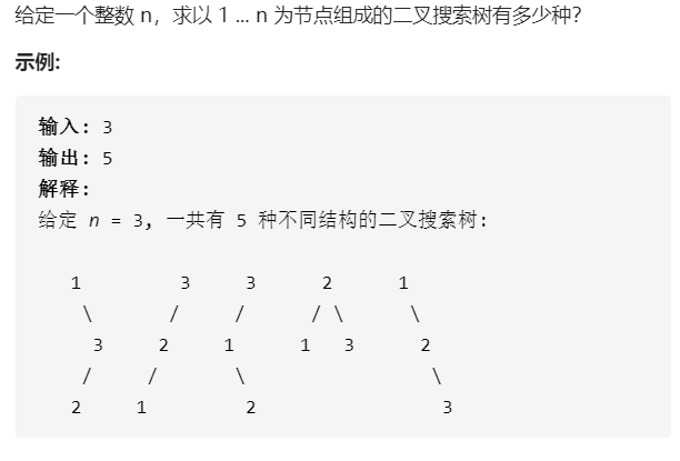 [Leetcode][第96题][JAVA][不同的二叉搜索树][动态规划][数学]