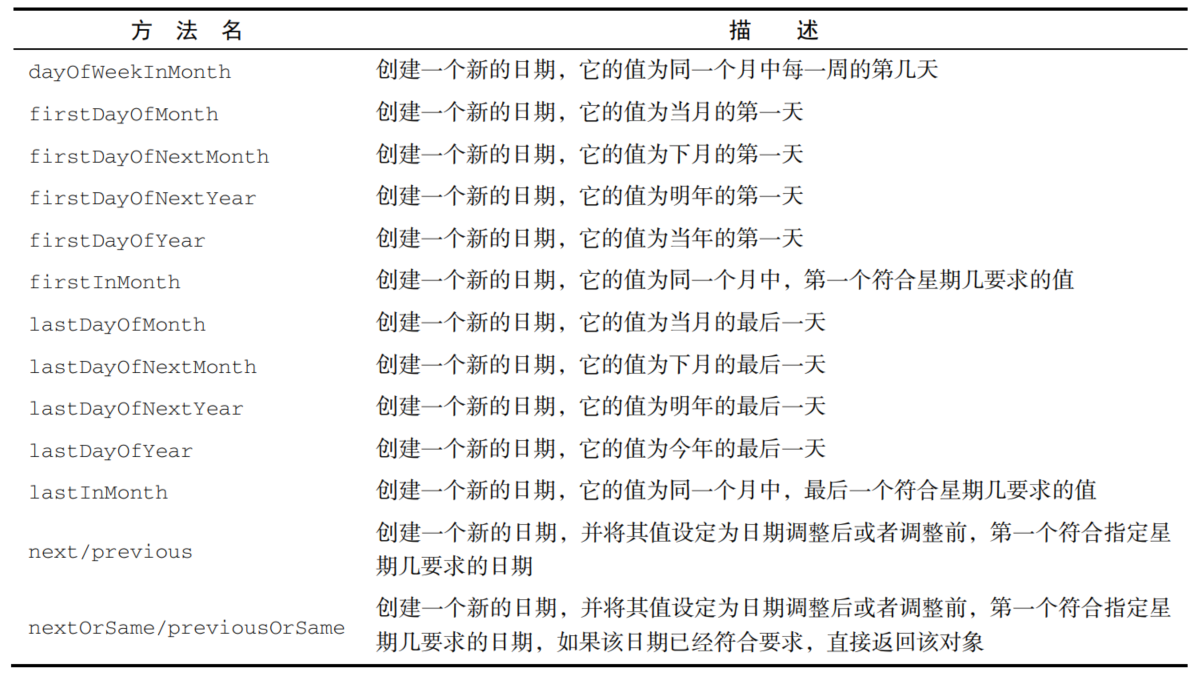 JAVA8新特性（三）