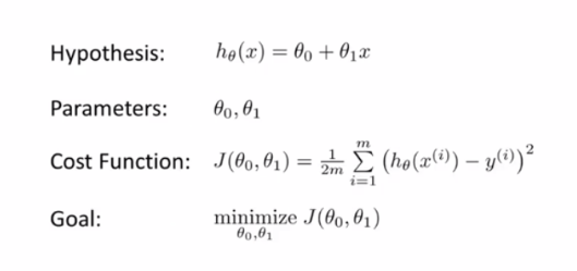 Machine_Learning（第二章）