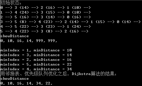 Dijkstra算法优化2：邻接表储存图、优先级队列 (堆) 优化(C语言实现)