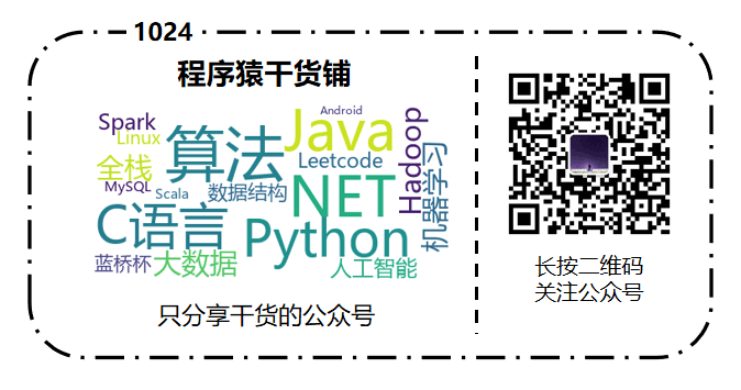 【JAVA】力扣第197场周赛代码+解题思路