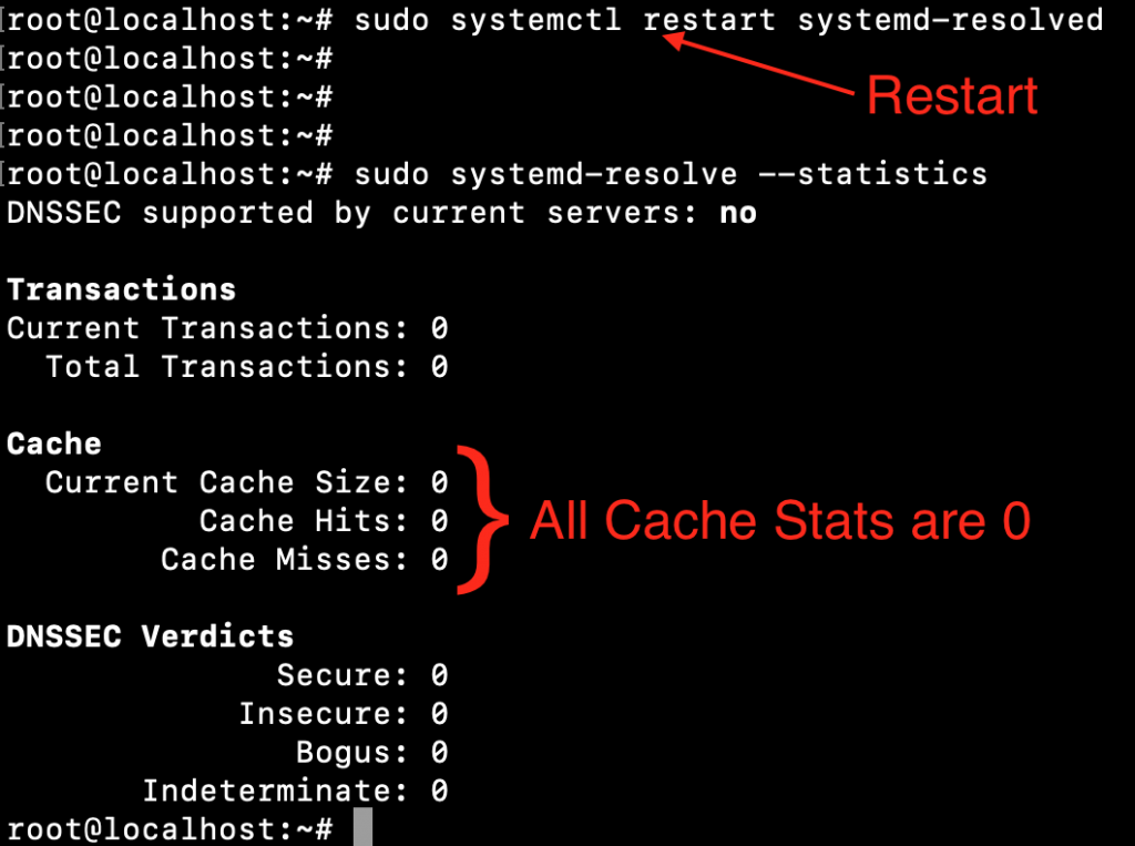 Ubuntu Restart Systemd Resolved Service