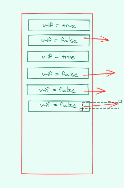 Vue项目上线要做哪些优化？面试必学