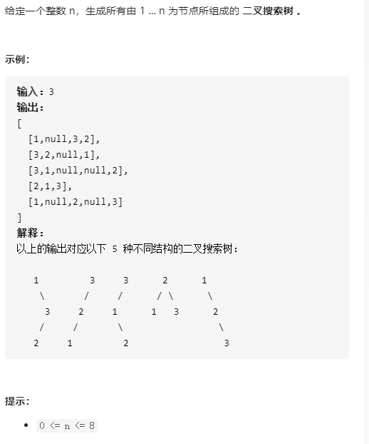 [Leetcode][第95题][JAVA][不同的二叉搜索树 II][递归]