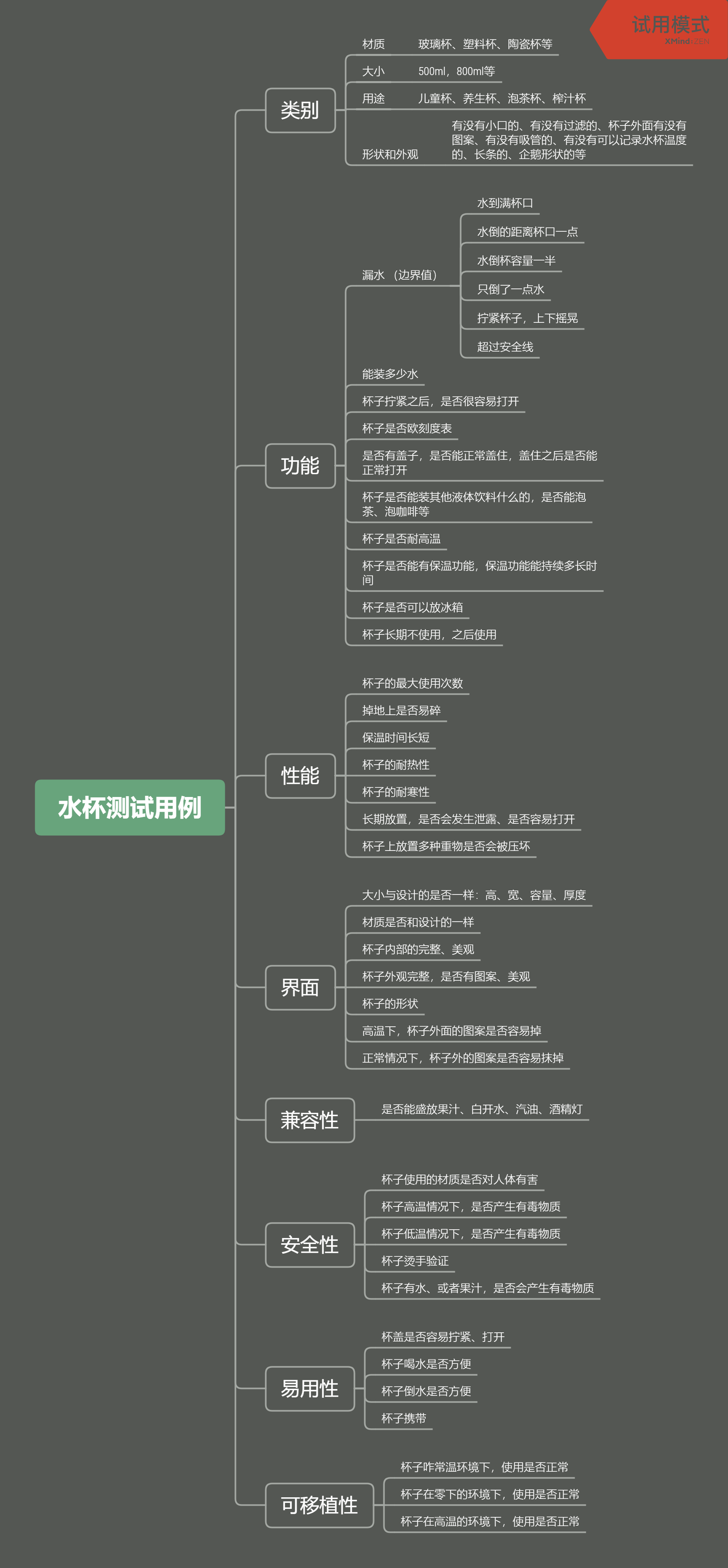 【测试】水杯测试用例和N95口罩测试用例