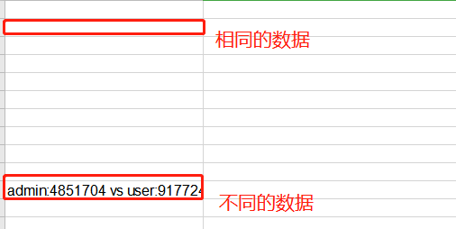 对比Excel两个sheet的数据是否相同