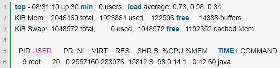 一个Full GC次数过多导致系统CPU 100%的案例排查