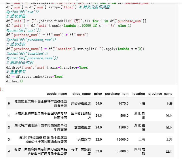 Scrapy学习笔记-案例热干面销量之数据清洗和数据可视化