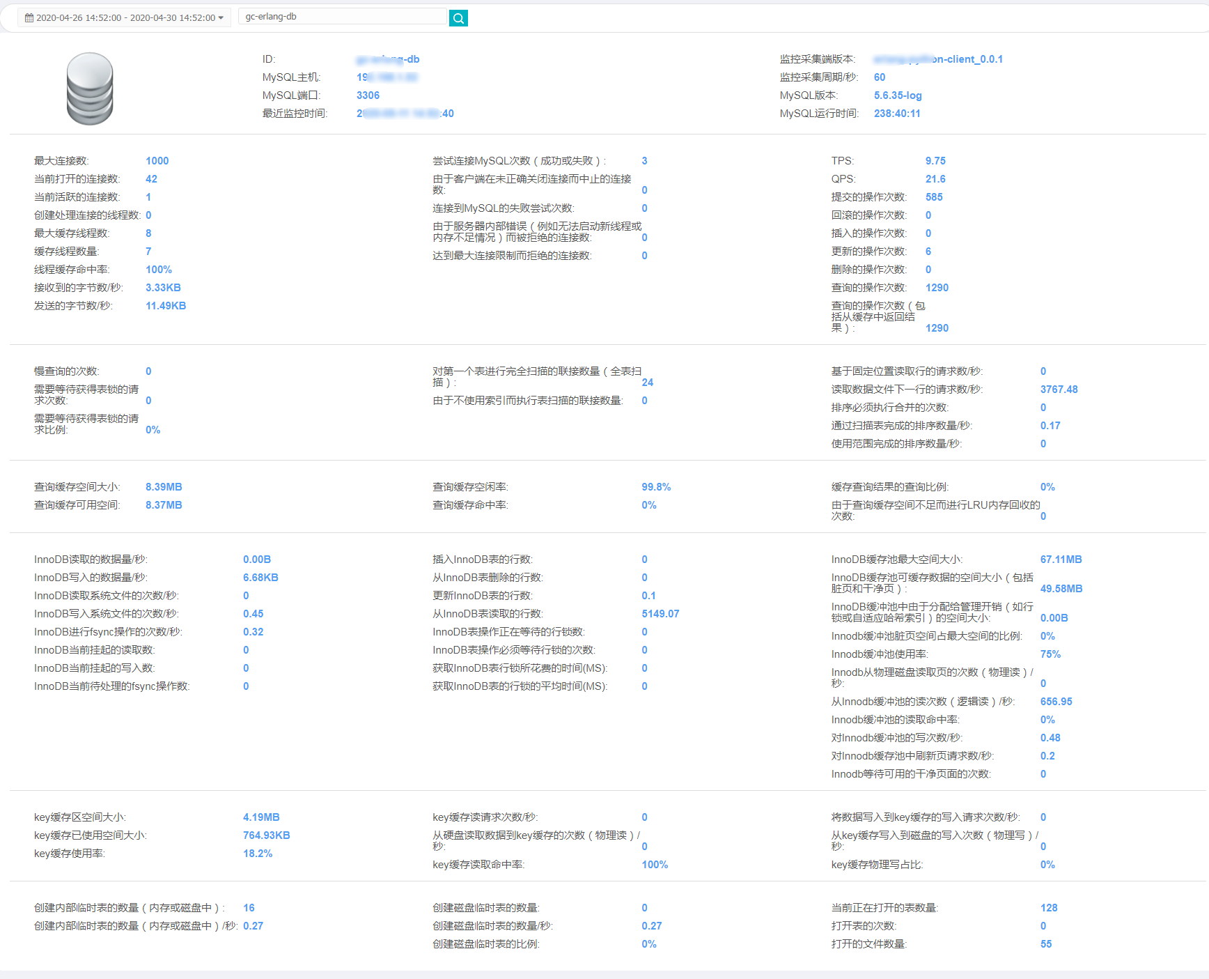 MySQL监控：MySQL监控指标、MySQL监控界面实现、Python监控MySQL