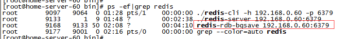 Redis bgsave 线上分析