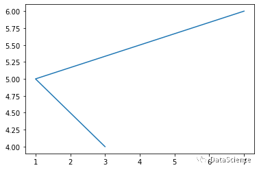 format_png 6