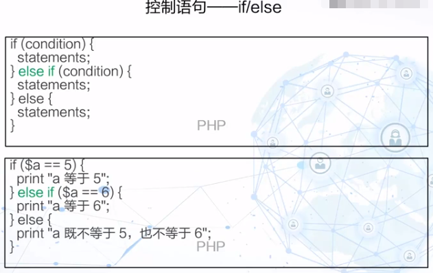 慕课WEB编程技术(第五章.控制结构)