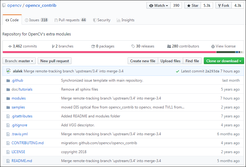 opencv\_contrib