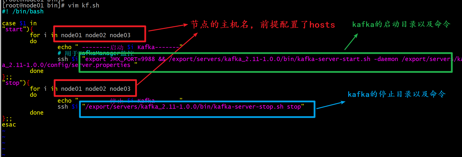 Kafka 一键启动脚本教程