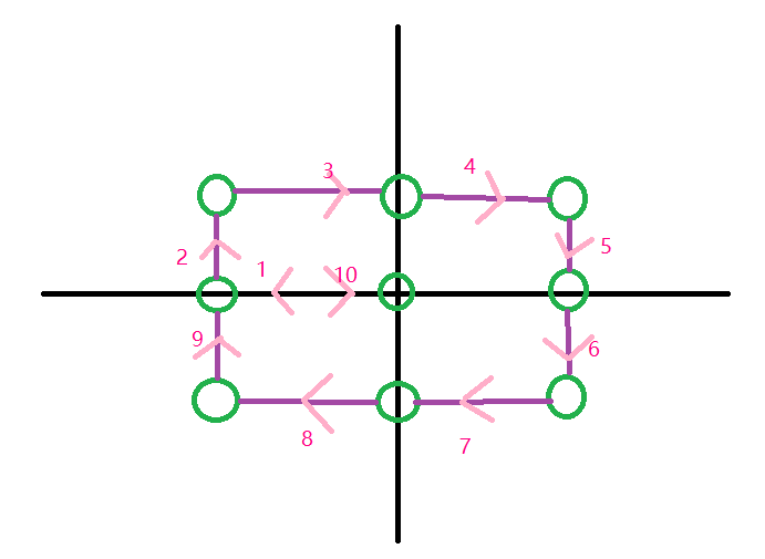 C#实现窗体抖动(多种方法)