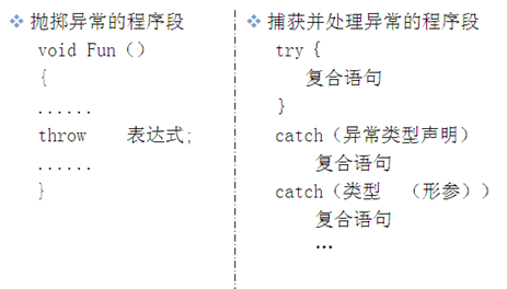 watermark_type_ZmFuZ3poZW5naGVpdGk_shadow_10_text_aHR0cHM6Ly9ibG9nLmNzZG4ubmV0L3RpYW5ndWl5dXl1_size_16_color_FFFFFF_t_70 2
