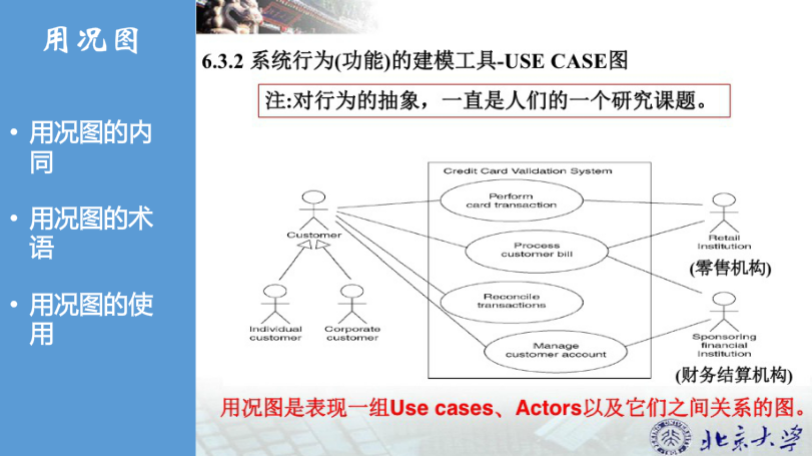 慕课软件工程(第十章.UML模型表达工具_动态建模—用况图)