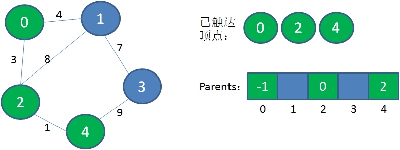 format_png 30