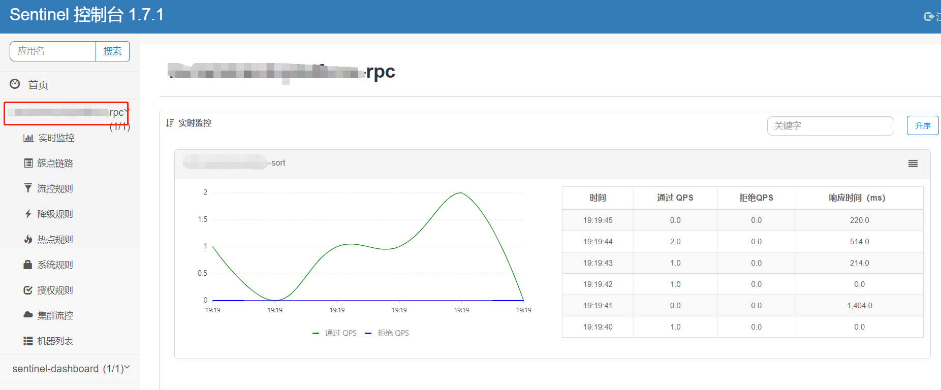 grpc断路器之sentinel