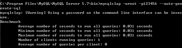 MySQL 使用mysqlslap对数据库性能测试