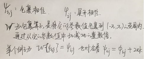 包裹算子对求解包裹相位差分时的作用