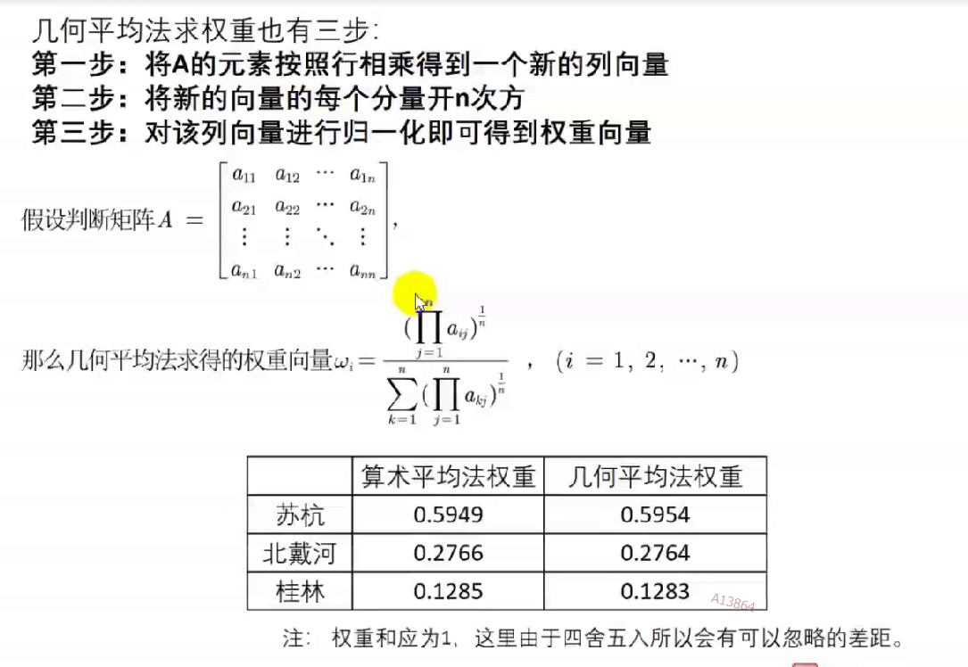 通过矩阵求权重的方法_如何根据矩阵求权重 通过矩阵求权重的方法_怎样根据矩阵求权重（如何根据矩阵求权重） 必应词库
