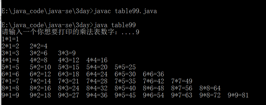 Java基础进阶-输入一个数，打印与之对应的乘法表，99乘法表的灵活版。
